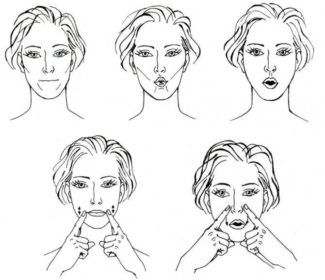 Гимнастика после увеличения губ