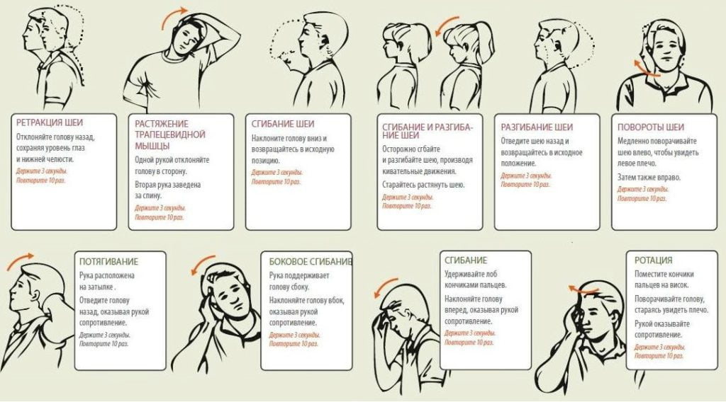 ЛФК при остеохондрозе шейного отдела позвоночника: рекомендации к упражнениям, противопоказания к выполнению