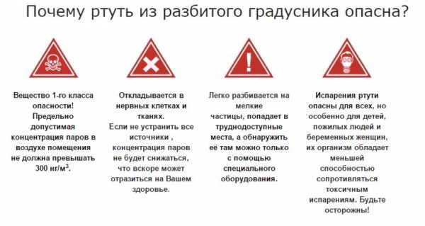 Чем опасна ртуть