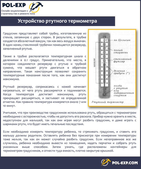 Блок ртутного термометра