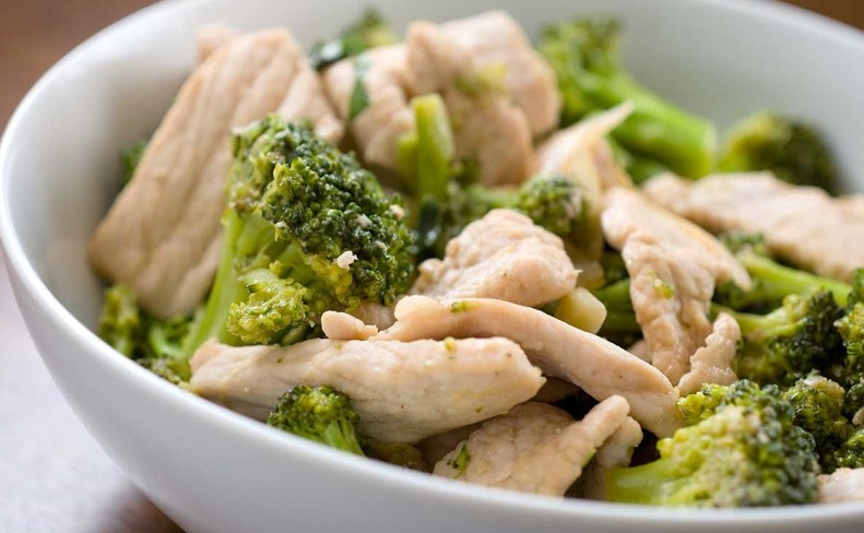 калорийность курицы