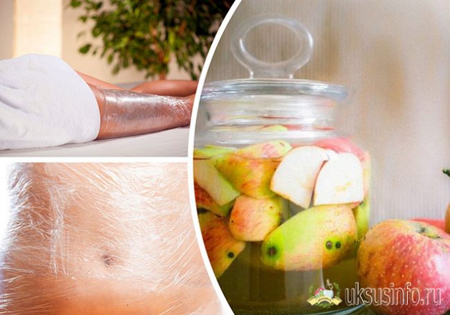 Обертывания для похудения