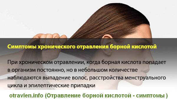 Отравление борной кислотой – симптомы симптомы отравления борной кислотой