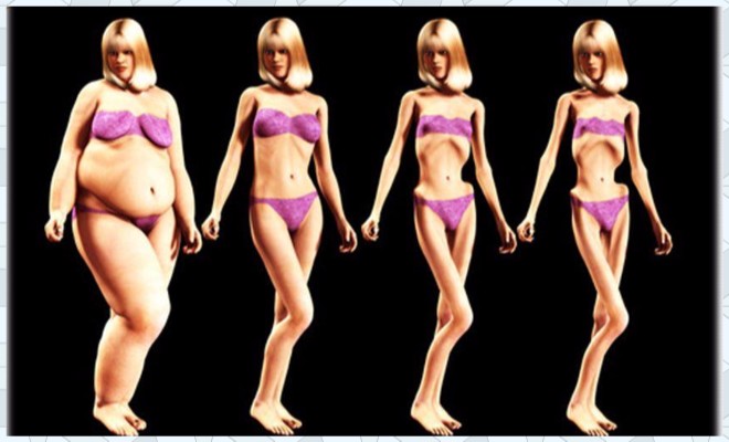 По каким признакам диагностируют анорексию