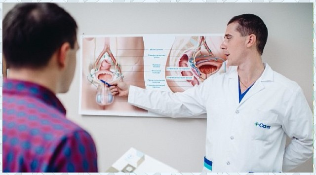 Симптомы и лечение кандидозного баланопостита